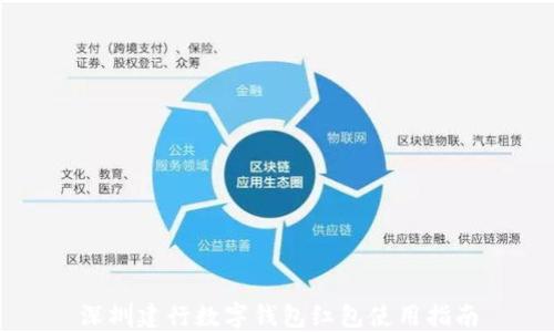 
深圳建行数字钱包红包使用指南