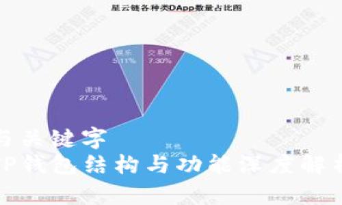 与关键字  
TP钱包结构与功能深度解析