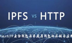 riaotiTP身份钱包与单底层钱包的区别与应用