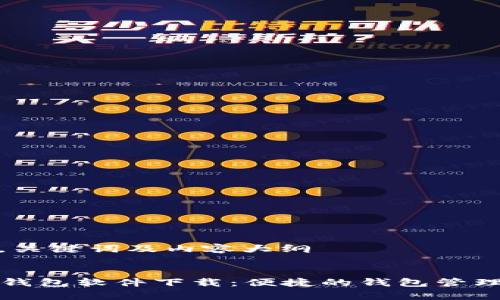 思考,关键词及内容大纲
t p 钱包软件下载:便捷的钱包管理工具
