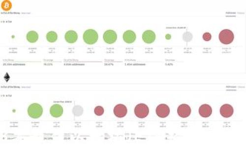 
2023年最佳以太坊（ETH）钱包APP推荐