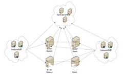 买卖数字货币钱包：全面解析及投资指南