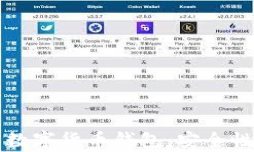 
全面解析WO智能数字货币钱包：安全性、功能与使用指南
