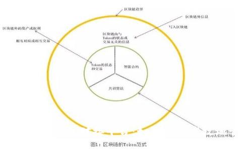 全面解析数字货币钱包对接平台：如何安全高效地管理你的资产