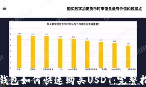 
TP钱包如何快速购买USDT：完整指南