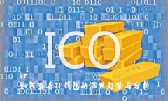 br如何查看TP钱包的涨跌趋势与分析