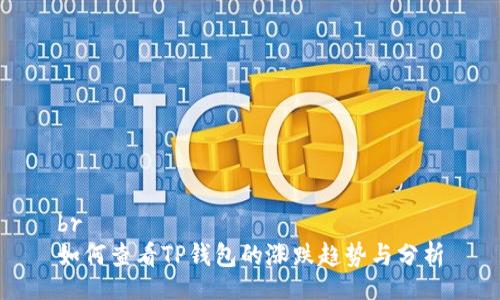 br
如何查看TP钱包的涨跌趋势与分析