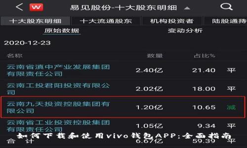 如何下载和使用vivo钱包APP：全面指南