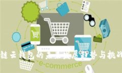 区块链云钱包的未来发展趋势与挑战解析