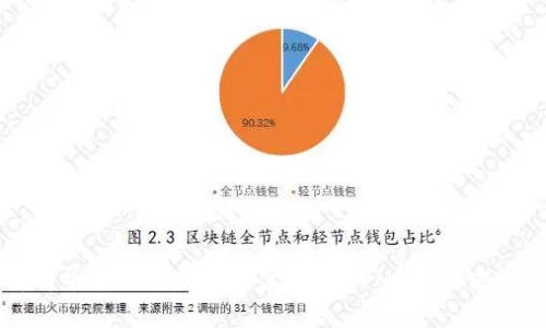 全面解析华为钱包加密门禁卡的DUMP修改方法与应用