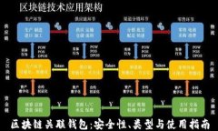 区块链关联钱包：安全性、类型与使用指南